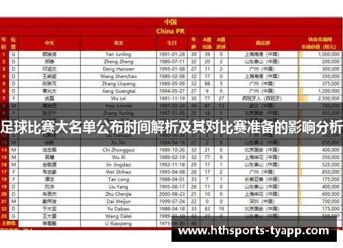 足球比赛大名单公布时间解析及其对比赛准备的影响分析