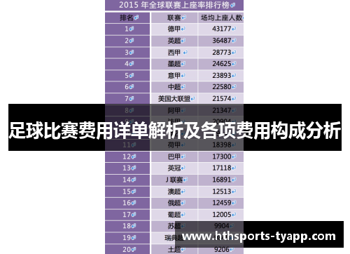 足球比赛费用详单解析及各项费用构成分析