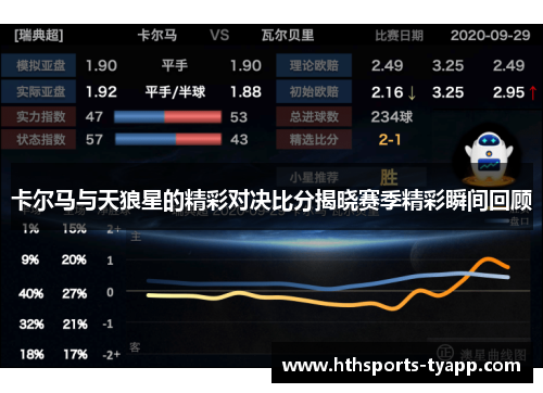 卡尔马与天狼星的精彩对决比分揭晓赛季精彩瞬间回顾